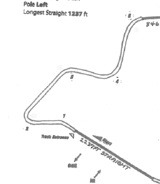 Illustration for article titled First Track Day Pt3